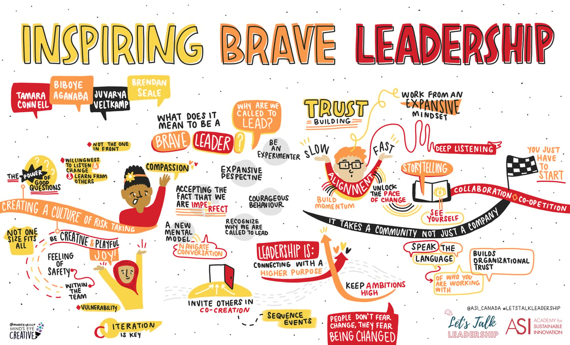 Inspiring Brave Leadership Ashton Graphic